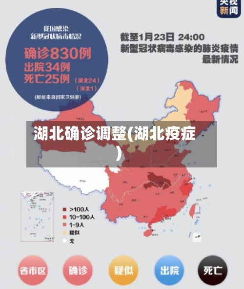 湖北确诊调整(湖北疫症)
