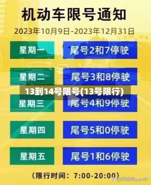 13到14号限号(13号限行)-第3张图片