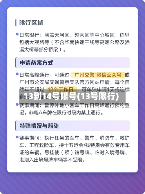 13到14号限号(13号限行)