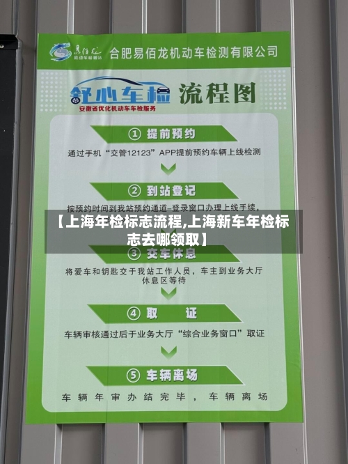 【上海年检标志流程,上海新车年检标志去哪领取】