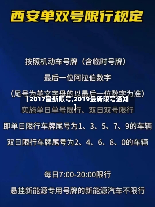 【2017最新限号,2019最新限号通知】