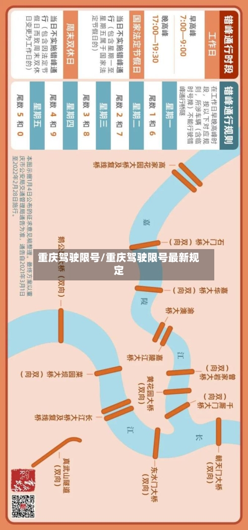 重庆驾驶限号/重庆驾驶限号最新规定