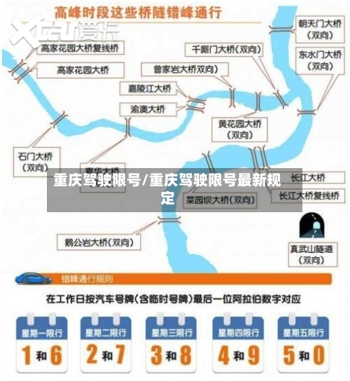 重庆驾驶限号/重庆驾驶限号最新规定-第3张图片
