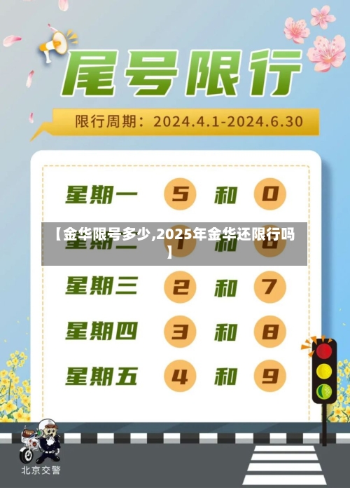 【金华限号多少,2025年金华还限行吗】-第2张图片