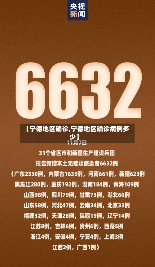 【宁德地区确诊,宁德地区确诊病例多少】-第2张图片