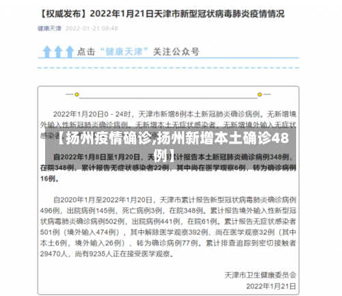 【扬州疫情确诊,扬州新增本土确诊48例】