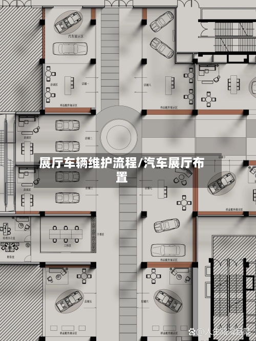 展厅车辆维护流程/汽车展厅布置-第2张图片