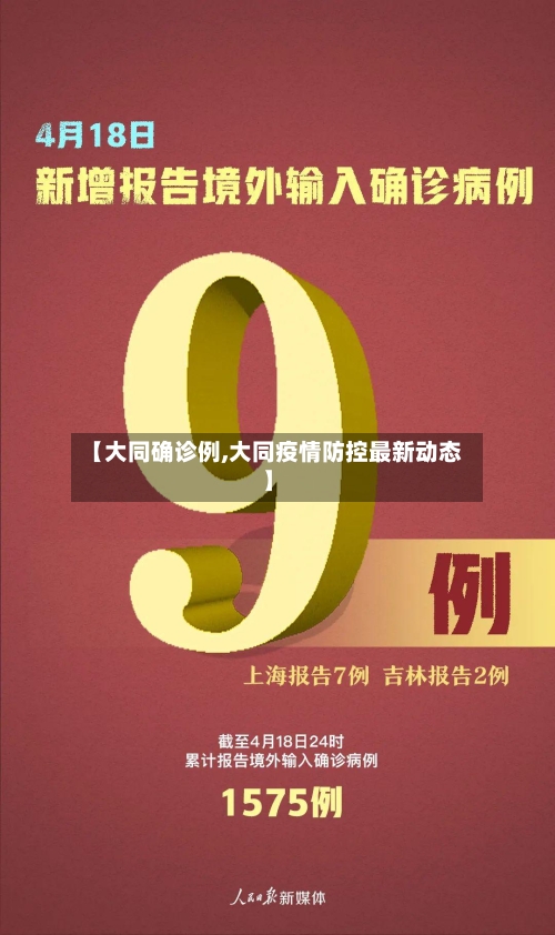 【大同确诊例,大同疫情防控最新动态】