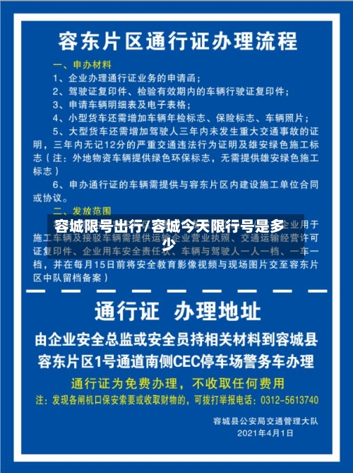 容城限号出行/容城今天限行号是多少-第3张图片
