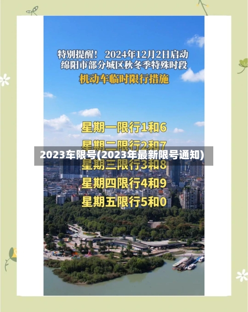 2023车限号(2023年最新限号通知)
