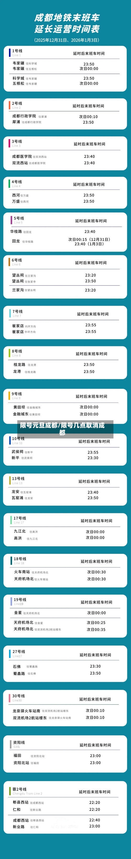 限号元旦成都/限号几点取消成都