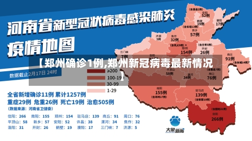 【郑州确诊1例,郑州新冠病毒最新情况】
