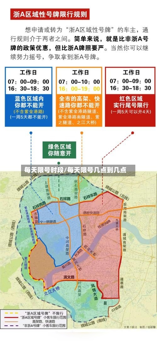 每天限号时段/每天限号几点到几点-第2张图片
