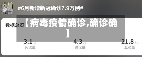 【病毒疫情确诊,确诊确】-第2张图片