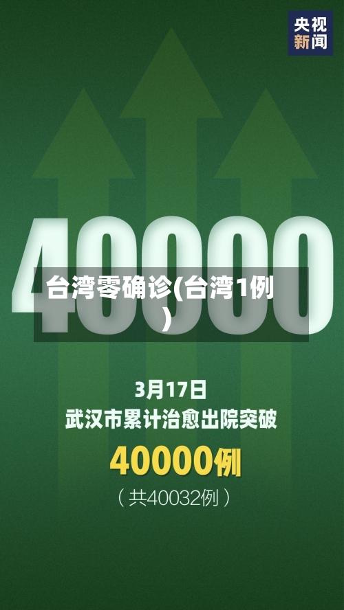 台湾零确诊(台湾1例)-第2张图片