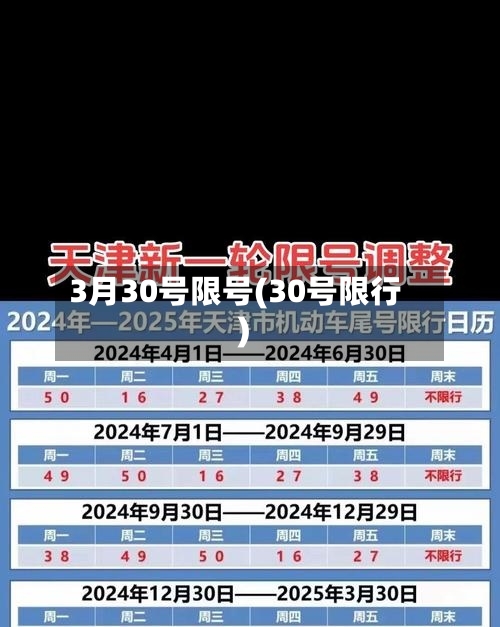 3月30号限号(30号限行)-第3张图片