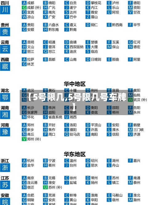 【5号限几,5号限几号车牌】