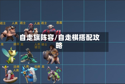 自走旗阵容/自走棋搭配攻略-第1张图片