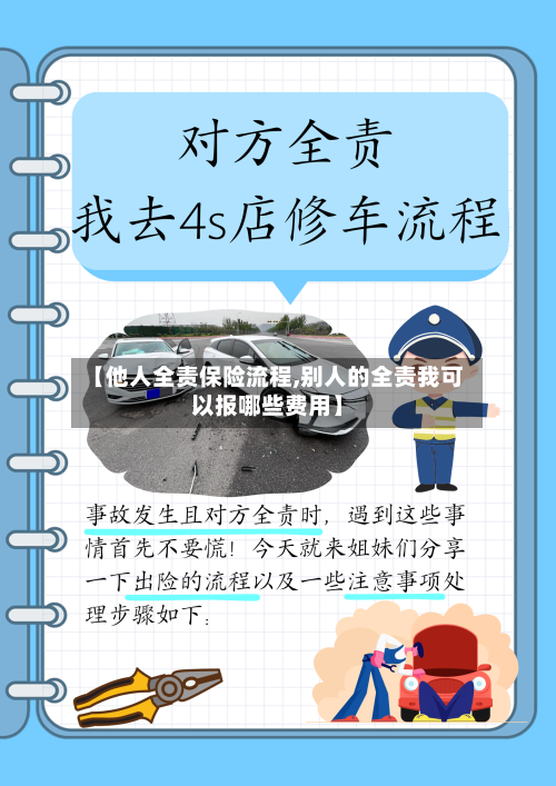 【他人全责保险流程,别人的全责我可以报哪些费用】-第3张图片