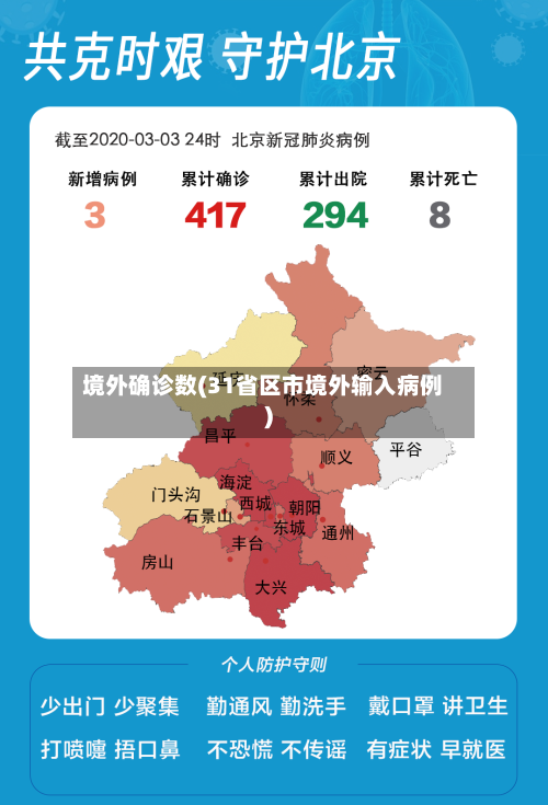 境外确诊数(31省区市境外输入病例)-第2张图片