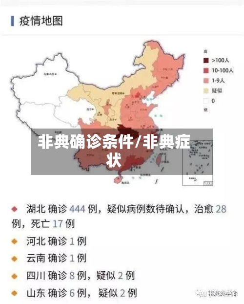 非典确诊条件/非典症状-第2张图片