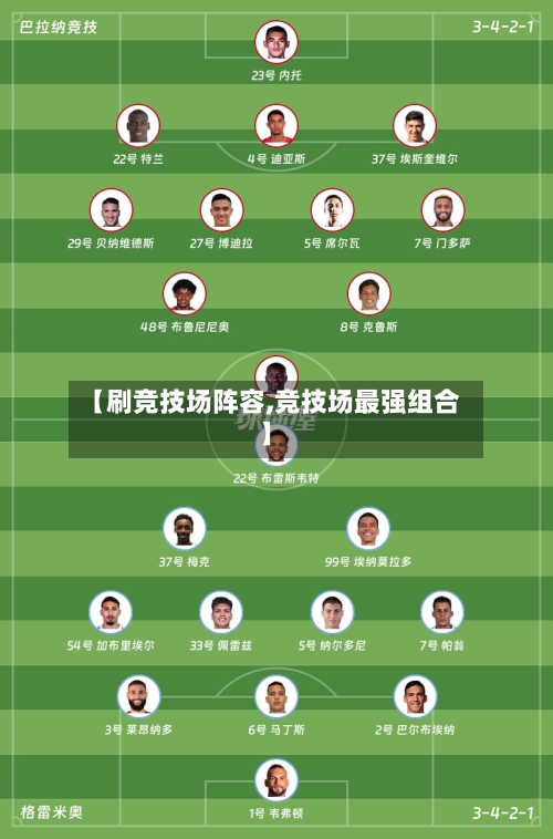 【刷竞技场阵容,竞技场最强组合】