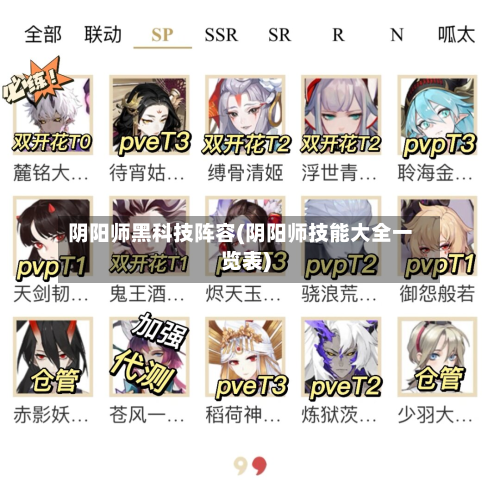 阴阳师黑科技阵容(阴阳师技能大全一览表)