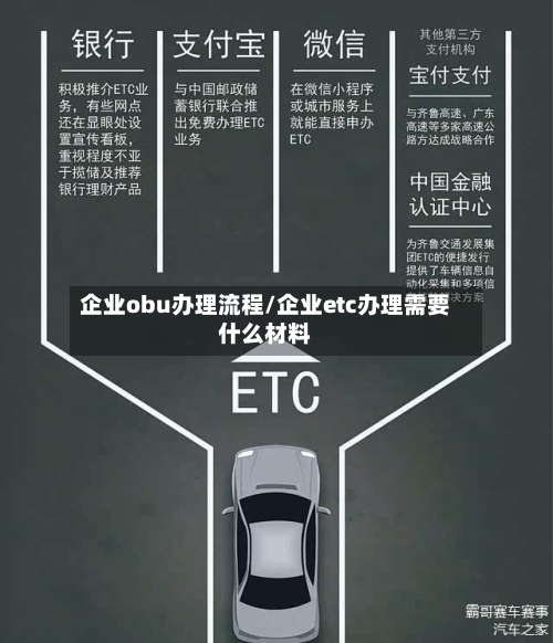 企业obu办理流程/企业etc办理需要什么材料-第3张图片