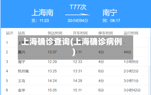 上海确诊查询(上海确诊病例)