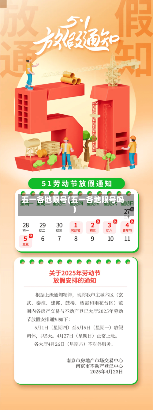 五一各地限号(五一各地限号吗)
