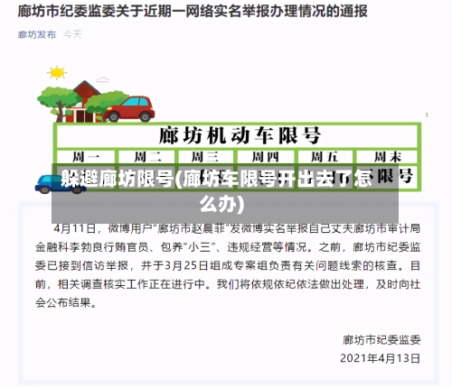 躲避廊坊限号(廊坊车限号开出去了怎么办)-第3张图片