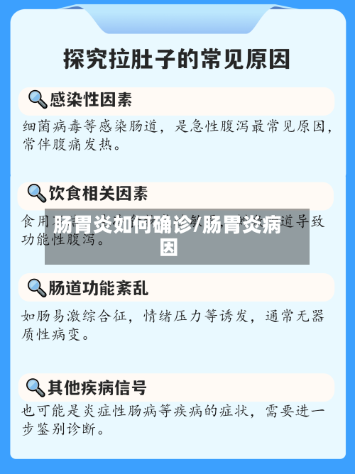 肠胃炎如何确诊/肠胃炎病因