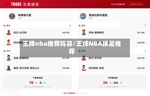 王牌nba推荐阵容/王牌NBA球星推荐-第3张图片