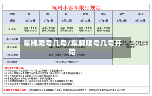 车牌限号几号/车牌限号几号开始