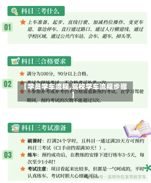【学员学车流程,驾校学车流程步骤】-第2张图片