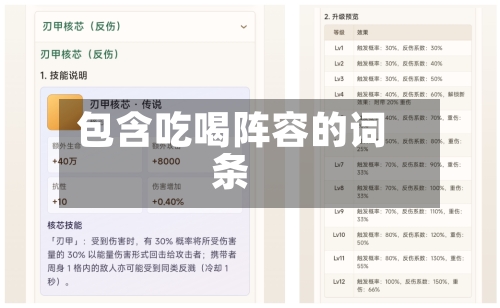 包含吃喝阵容的词条