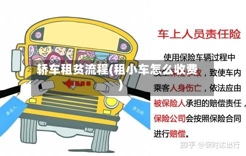 轿车租贫流程(租小车怎么收费)-第3张图片
