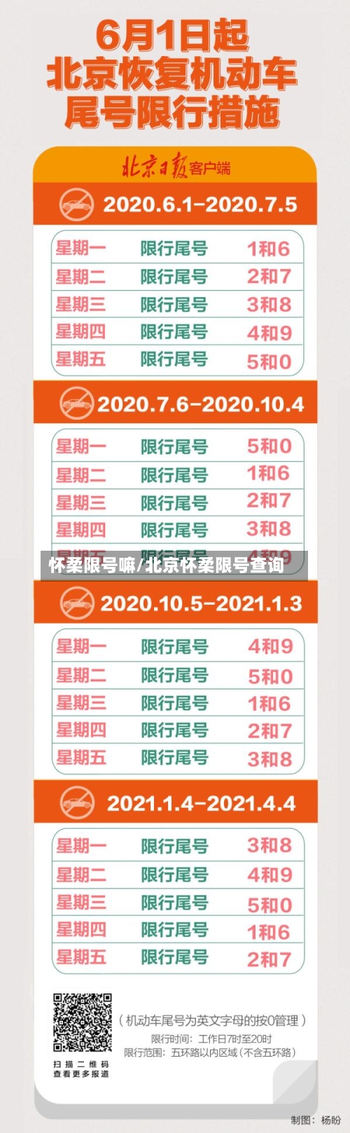 怀柔限号嘛/北京怀柔限号查询-第3张图片