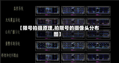 【限号拍摄原理,拍限号的摄像头分布图】-第3张图片