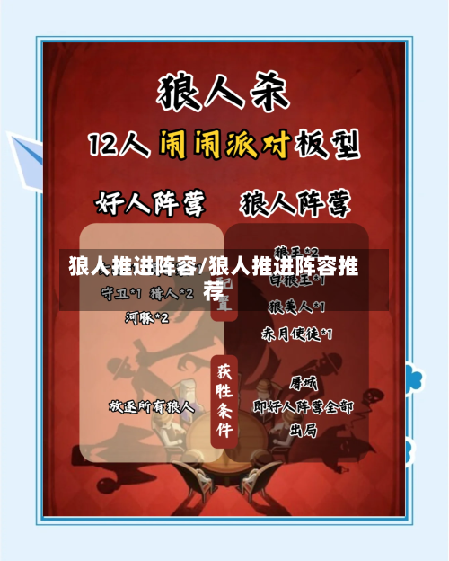 狼人推进阵容/狼人推进阵容推荐