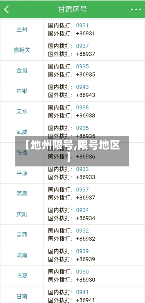 【地州限号,限号地区】