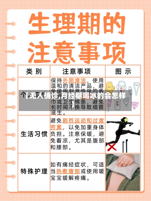 【无人确诊,月经期喝冰的会怎样】-第2张图片