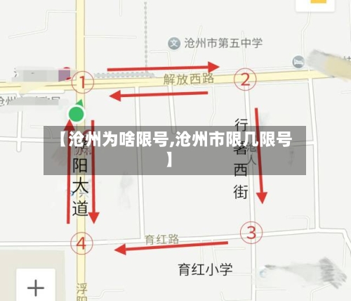 【沧州为啥限号,沧州市限几限号】
