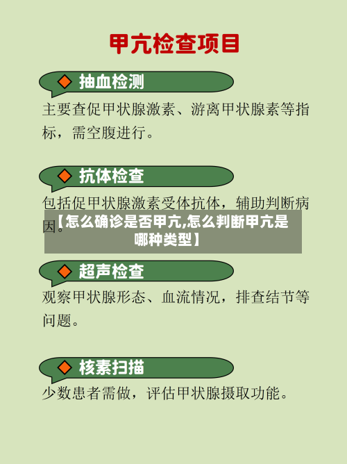 【怎么确诊是否甲亢,怎么判断甲亢是哪种类型】