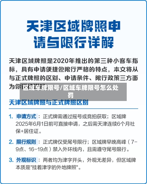 区域车牌限号/区域车牌限号怎么处罚-第3张图片