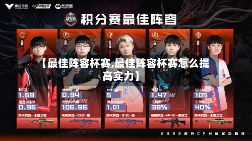 【最佳阵容杯赛,最佳阵容杯赛怎么提高实力】-第3张图片