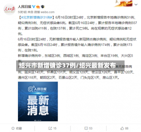 绍兴市新增确诊37例/绍兴最新发布-第2张图片