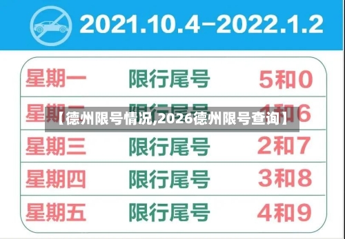 【德州限号情况,2026德州限号查询】-第3张图片