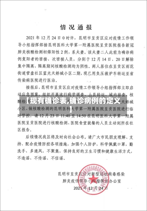 【现有确诊表,确诊病例的定义】
