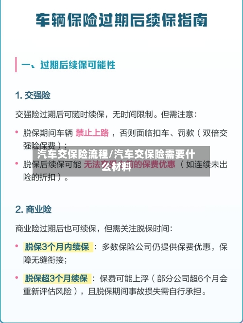 汽车交保险流程/汽车交保险需要什么材料-第2张图片